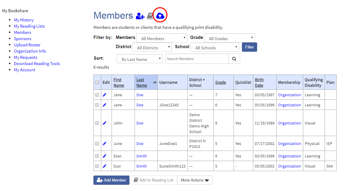 Members page with cloud icon circled