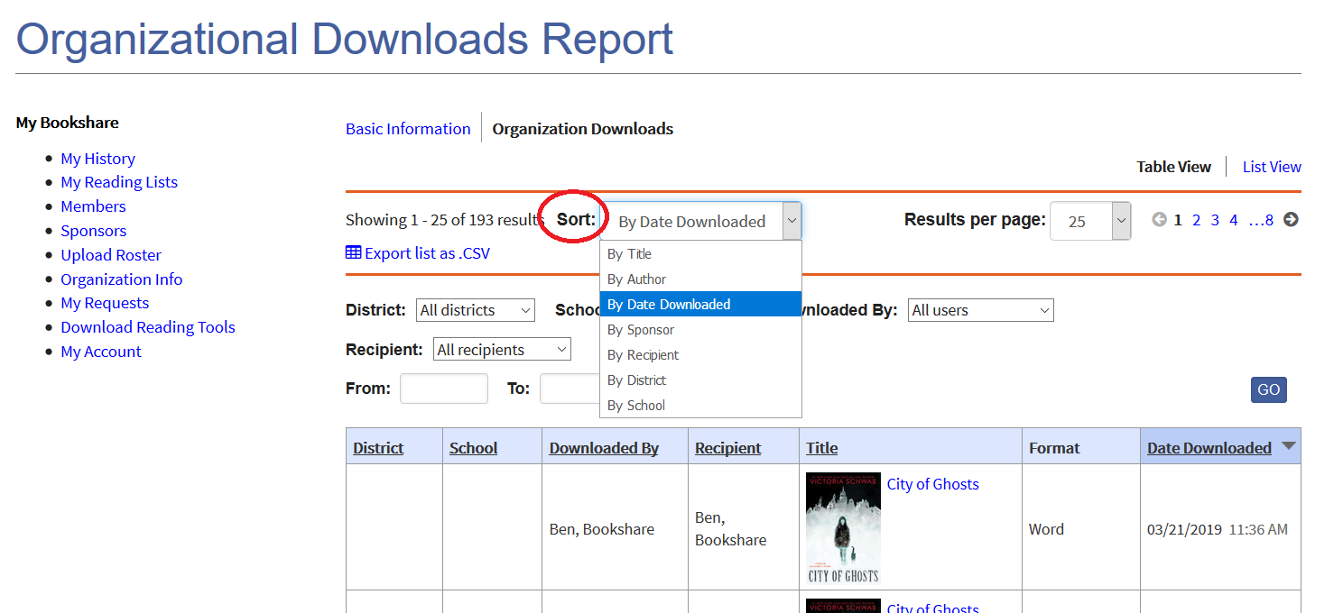 Organizational Downloads Report page with sort filter circled