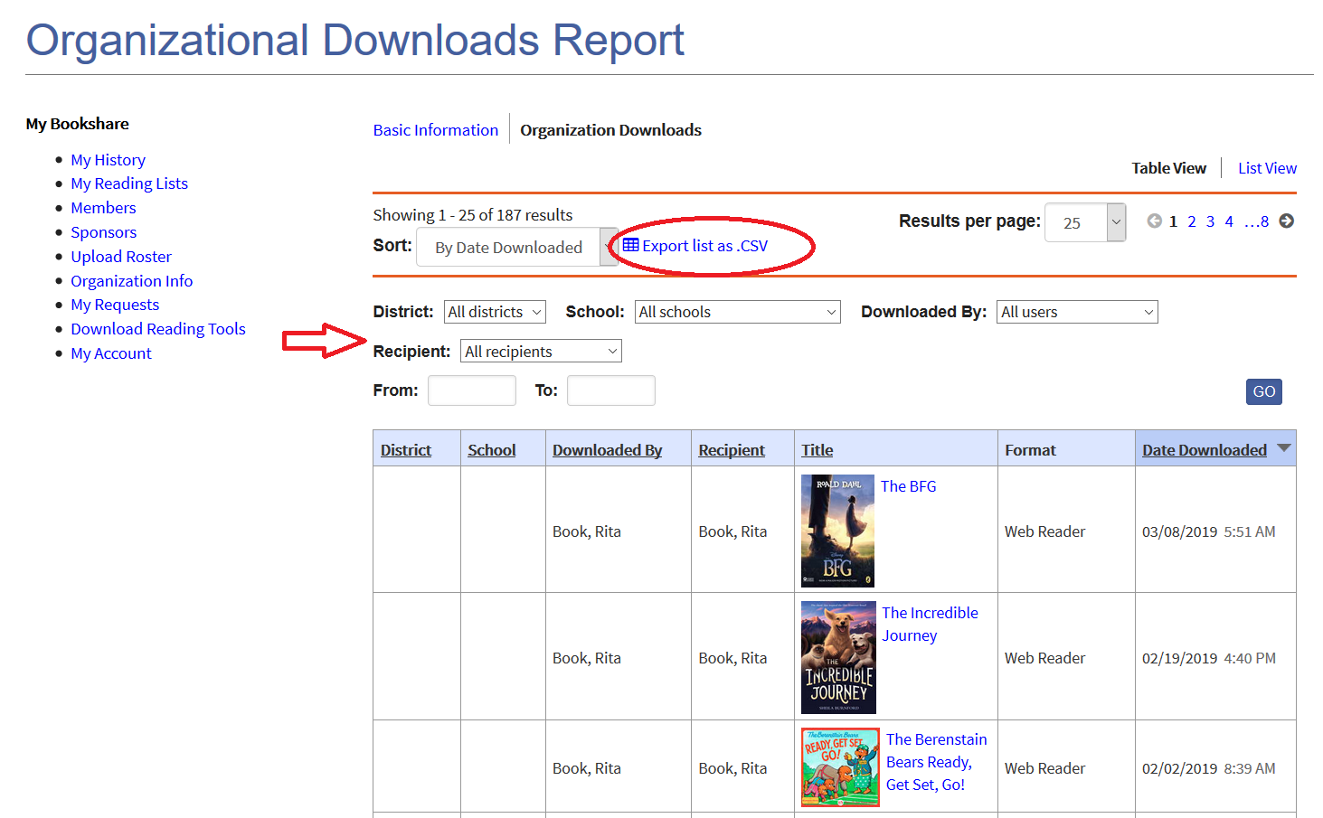 Organizational Downloads Report page with export list as .csv link circled