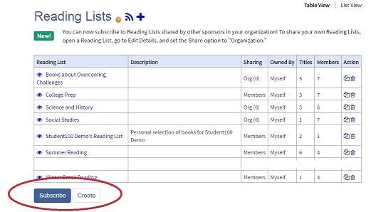Screenshot of Reading List page with the subscribe button circled
