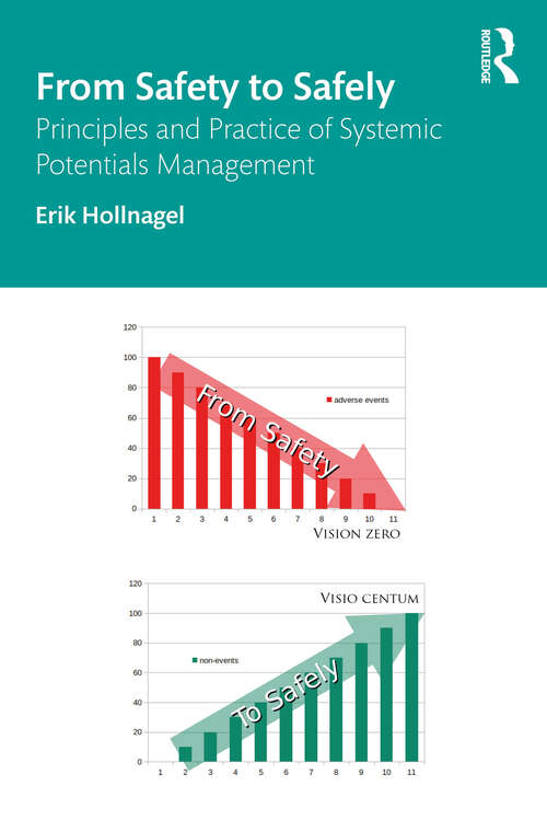 Book cover of From Safety to Safely: Principles and Practice of Systemic Potentials Management (1)