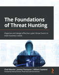 The Foundations of Threat Hunting: Organize and design effective cyber threat hunts to meet business needs