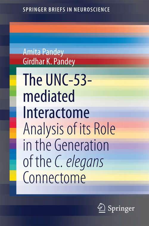 The UNC-53-mediated Interactome
