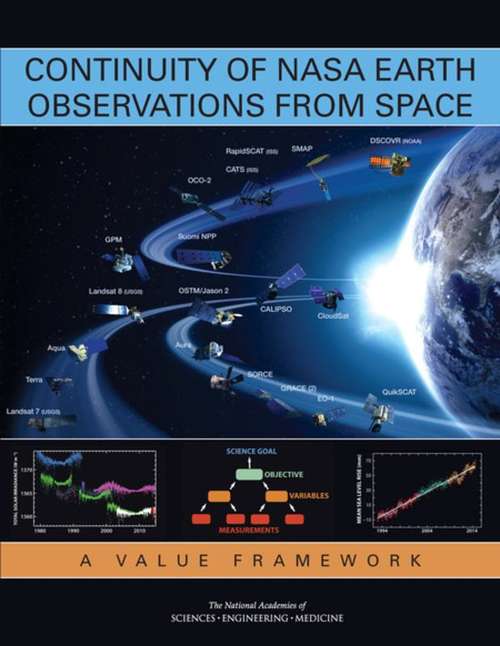 Book cover of Continuity of NASA Earth Observations from Space: A Value Framework