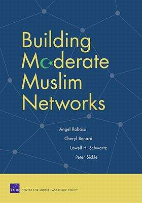 Building Moderate Muslim Networks