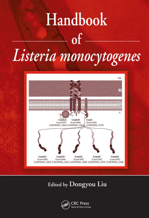 Book cover of Handbook of Listeria Monocytogenes
