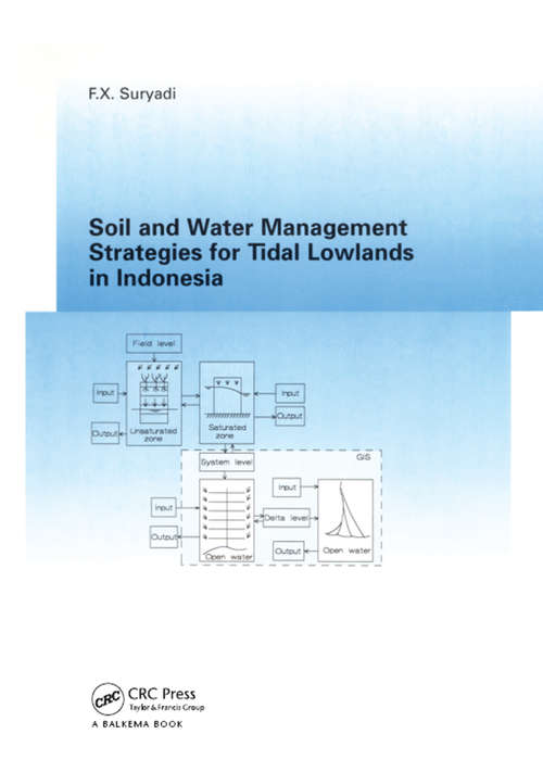 Soil and Water Management Strategies for Tidal Lowlands in Indonesia