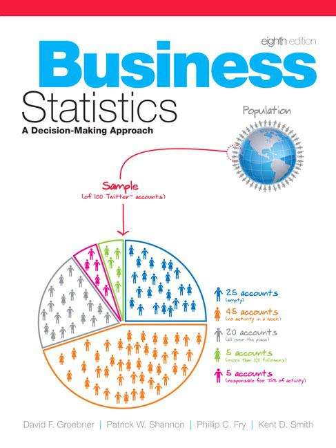 Business Statistics: A Decision-Making Approach (8th edition)