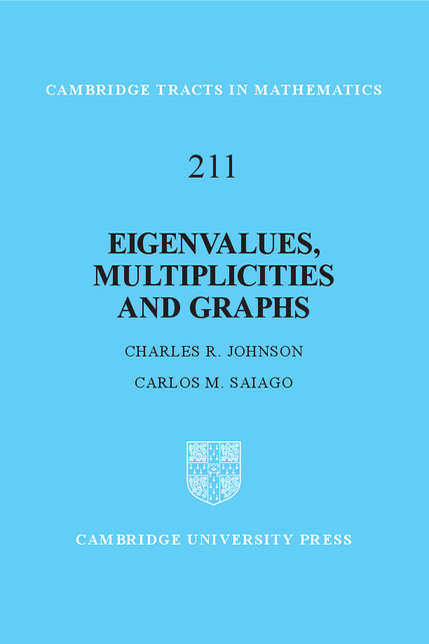 Eigenvalues, Multiplicities and Graphs (Cambridge Tracts in Mathematics #211)