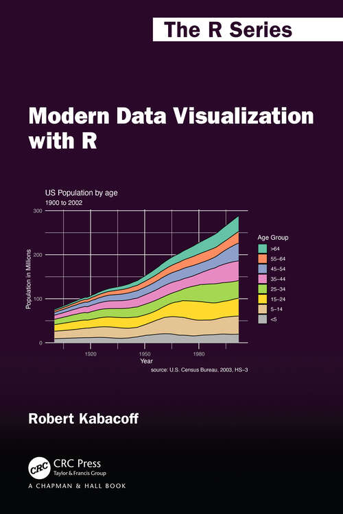 Book cover of Modern Data Visualization with R (Chapman & Hall/CRC The R Series)