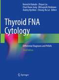 Thyroid FNA Cytology: Differential Diagnoses and Pitfalls