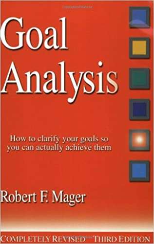 Goal Analysis: How to Clarify Your Goals So You Can Actually Achieve Them