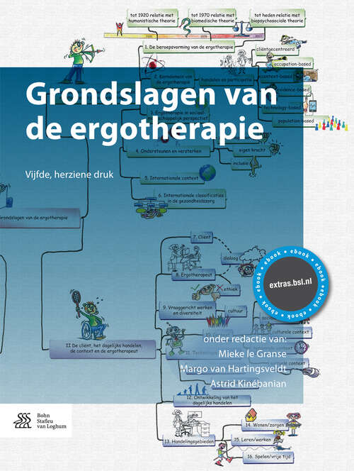 Grondslagen van de ergotherapie