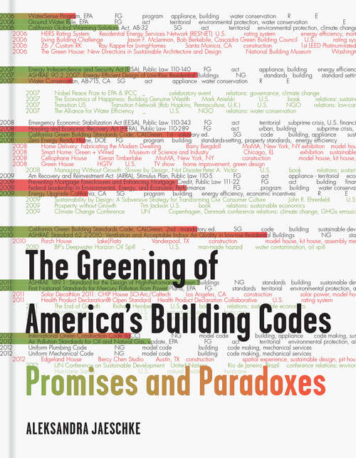 Book cover of The Greening of America's Building Codes: Promises and Paradoxes