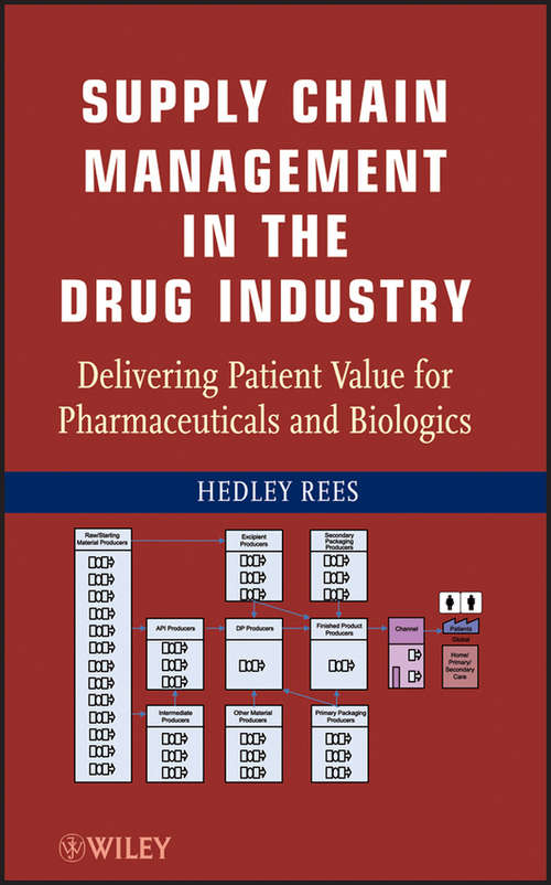 Book cover of Supply Chain Management in the Drug Industry
