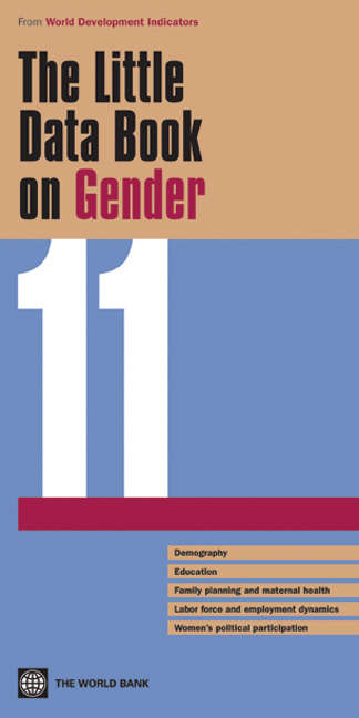 Book cover of The Little Data Book On Gender 2011