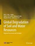 Global Degradation of Soil and Water Resources: Regional Assessment and Strategies