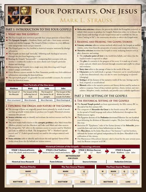 Four Portraits, One Jesus Laminated Sheet: A Survey Of Jesus And The Gospels