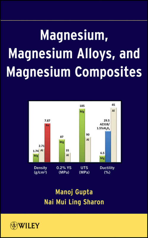 Magnesium, Magnesium Alloys, and Magnesium Composites: Processing, Mechanical And Corrosion Characteristics (Springerbriefs In Materials Ser.)