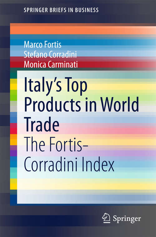 Book cover of Italy's Top Products in World Trade