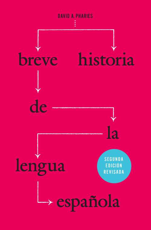 Breve historia de la lengua española