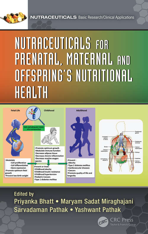 Nutraceuticals for Prenatal, Maternal, and Offspring’s Nutritional Health