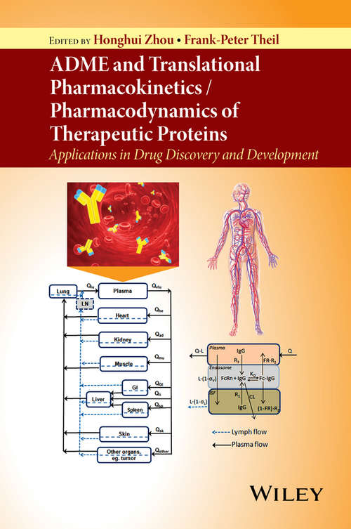 ADME and Translational Pharmacokinetics / Pharmacodynamics of Therapeutic Proteins: Applications in Drug Discovery and Development