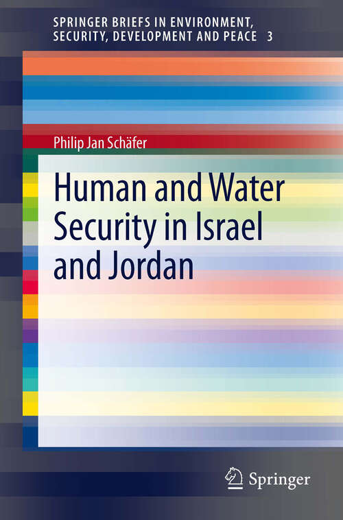 Human and Water Security in Israel and Jordan