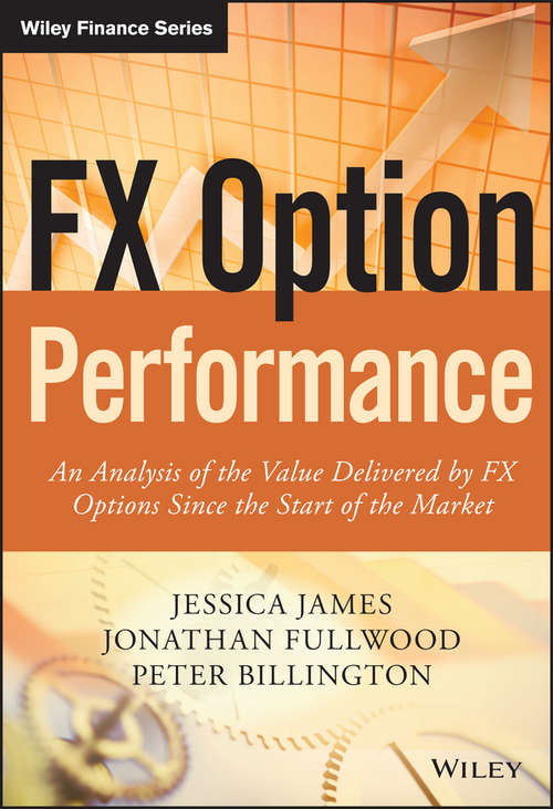 FX Option Performance