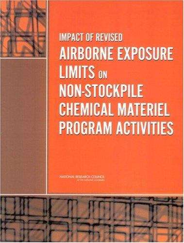Book cover of Impact Of Revised Airborne Exposure Limits On Non-stockpile Chemical Materiel Program Activities