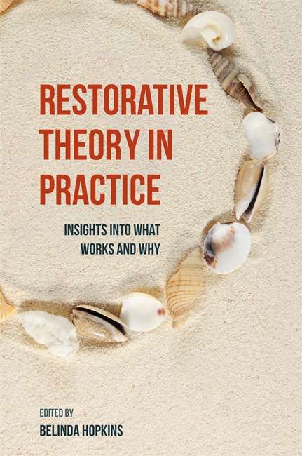 Restorative Theory in Practice: Insights Into What Works and Why