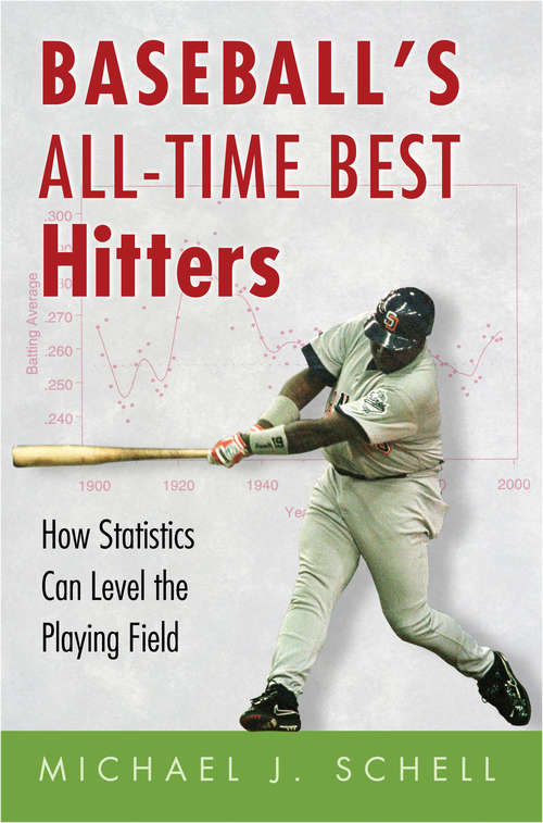 Baseball's All-Time Best Hitters