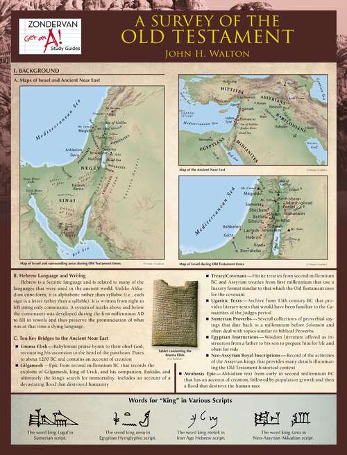 Book cover of A Survey of the Old Testament Laminated Sheet (Zondervan Get an A! Study Guides)