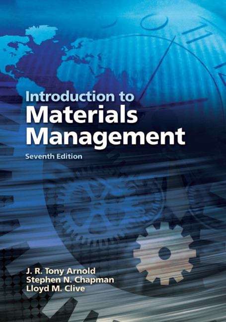 Introduction To Materials Management