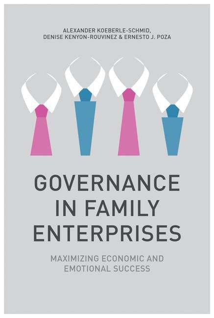 Governance In Family Enterprises