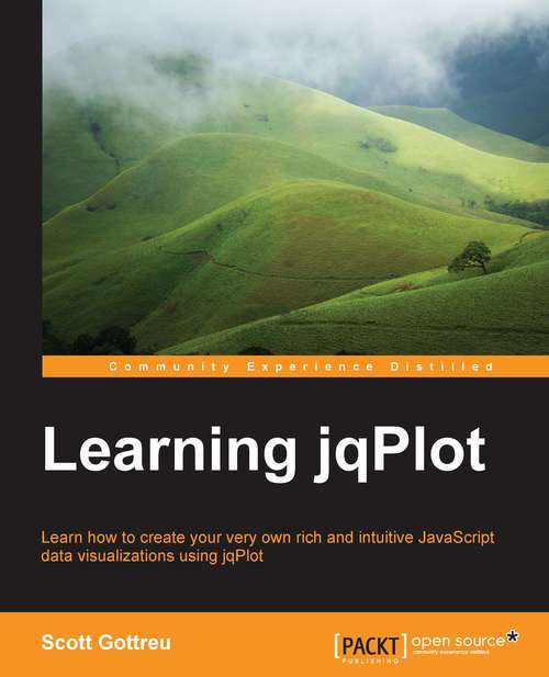 Book cover of Learning jqPlot