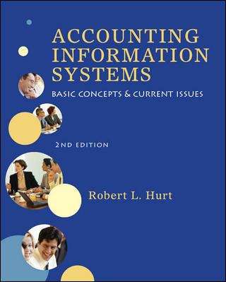 Book cover of Accounting Information Systems: Basic Concepts and Current Issues (2nd Edition)
