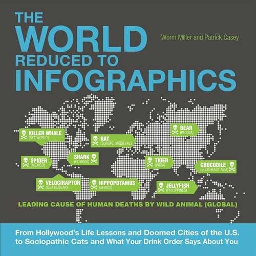 The World Reduced to Infographics: From Hollywood's Life Lessons and Doomed Cities of the U.S. to Sociopathic Cats and What Your Drink Order Says About You