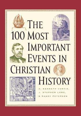 The 100 Most Important Events in Christian History (Dates with Destiny)