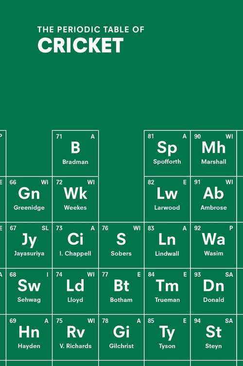 Book cover of The Periodic Table of CRICKET