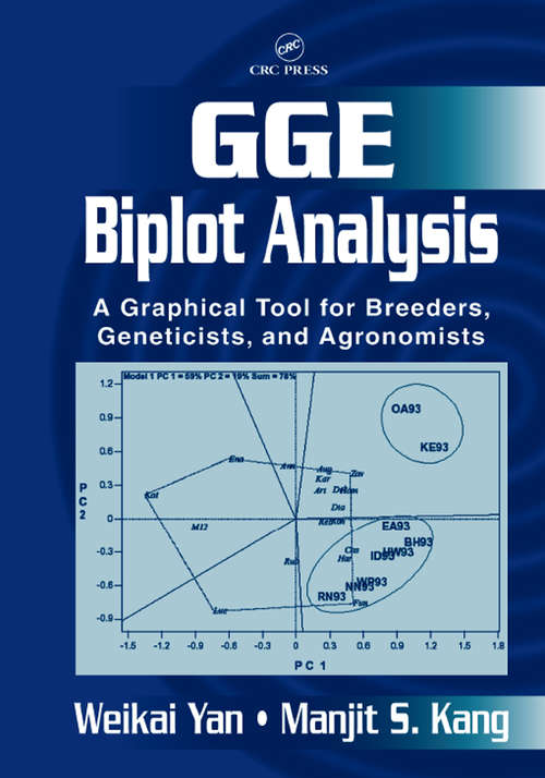 GGE Biplot Analysis: A Graphical Tool for Breeders, Geneticists, and Agronomists