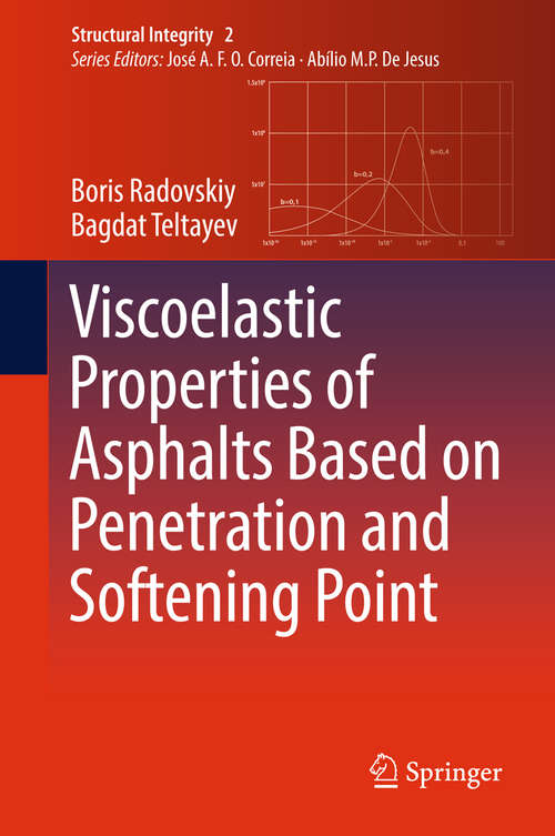 Book cover of Viscoelastic Properties of Asphalts Based on Penetration and Softening Point