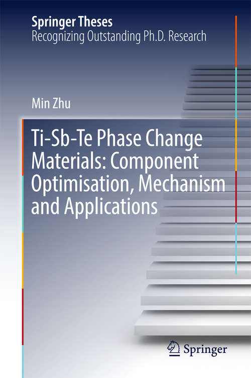 Ti-Sb-Te Phase Change Materials