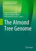 The Almond Tree Genome (Compendium of Plant Genomes)