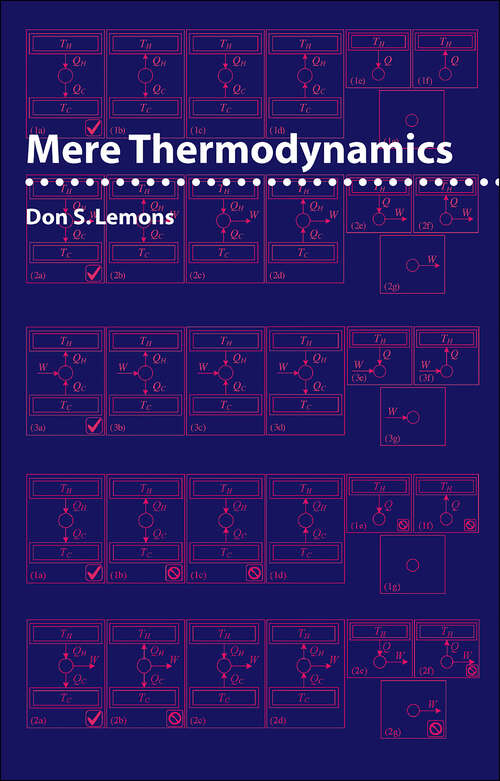 Book cover of Mere Thermodynamics