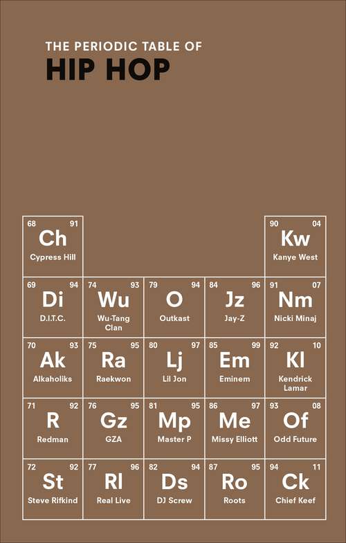 Book cover of The Periodic Table of HIP HOP
