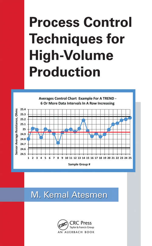 Book cover of Process Control Techniques for High-Volume Production