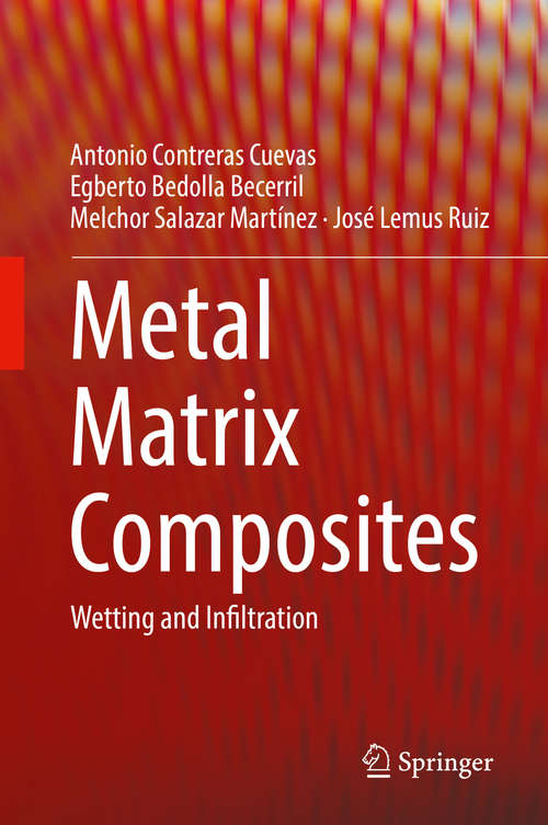 Metal Matrix Composites: Wetting and Infiltration