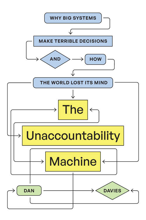 Book cover of The Unaccountability Machine: Why Big Systems Make Terrible Decisions—and How the World Lost Its Mind