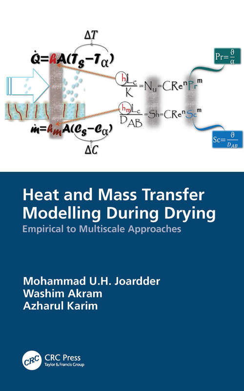 Heat and Mass Transfer Modelling During Drying: Empirical to Multiscale Approaches